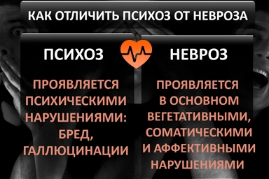 Лечение психоза в Сармаково